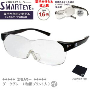 SMART EYE(X}[gAC) g勾1.6{ Kl^Cv[y _[NO[(avg) SM-01-1P