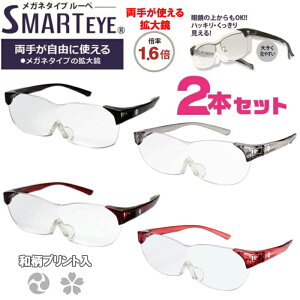 SMART EYE(X}[gAC) g勾1.6{ Kl^Cv[y avg 2{Zbg SMLP-01-2P