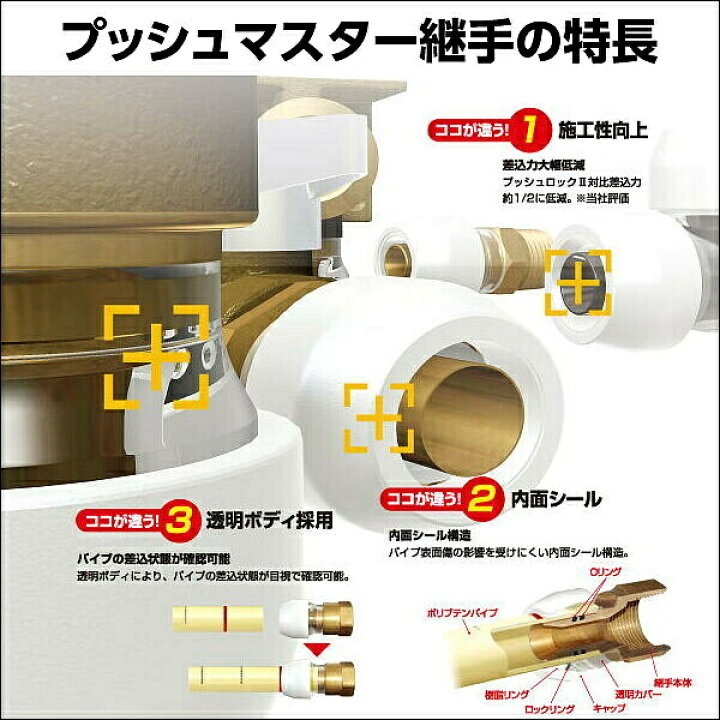 楽天市場】ブリヂストン プッシュマスター 逆止弁付ボールバルブ 