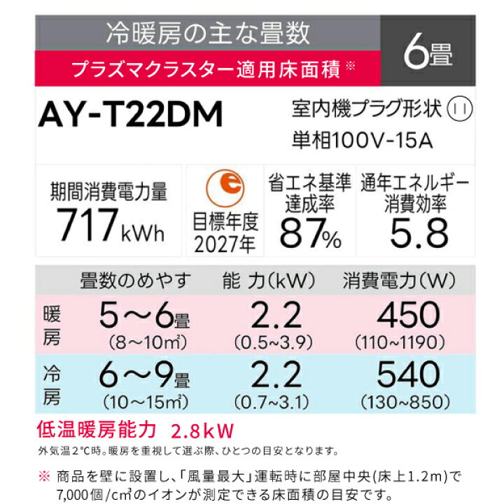 楽天市場】エアコン 6畳 工事費込み 【SHARP シャープ】プラズマ 