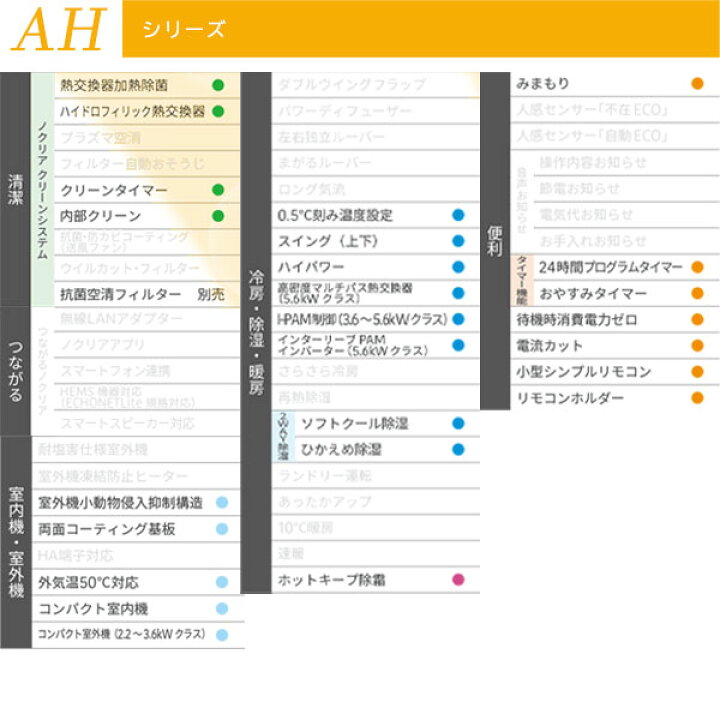 楽天市場】エアコン 12畳【Fujitsu 富士通ゼネラル】2025年モデル 