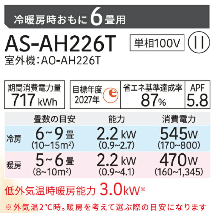 楽天市場】エアコン 6畳 工事費込み 入れ替え 取り外し【GENERAL 