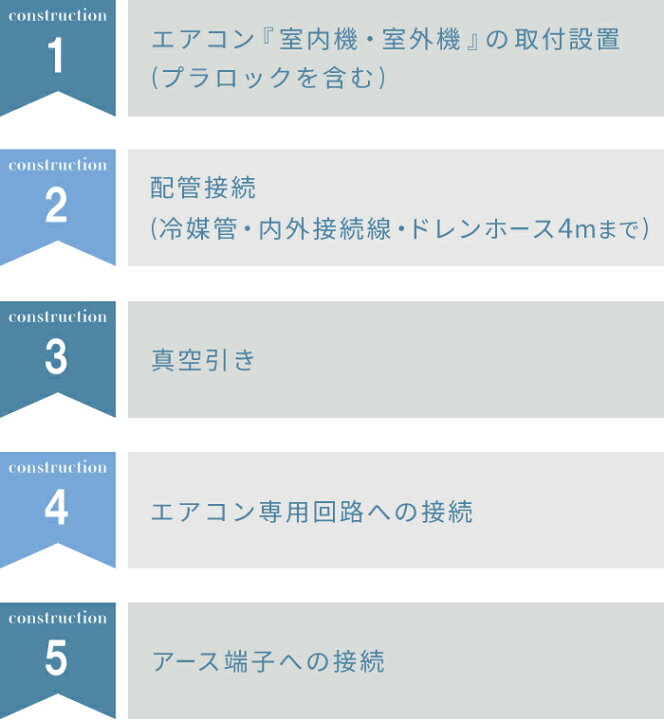 楽天市場】エアコン 10畳 工事費込み【富士通ゼネラル】2024年モデル  
