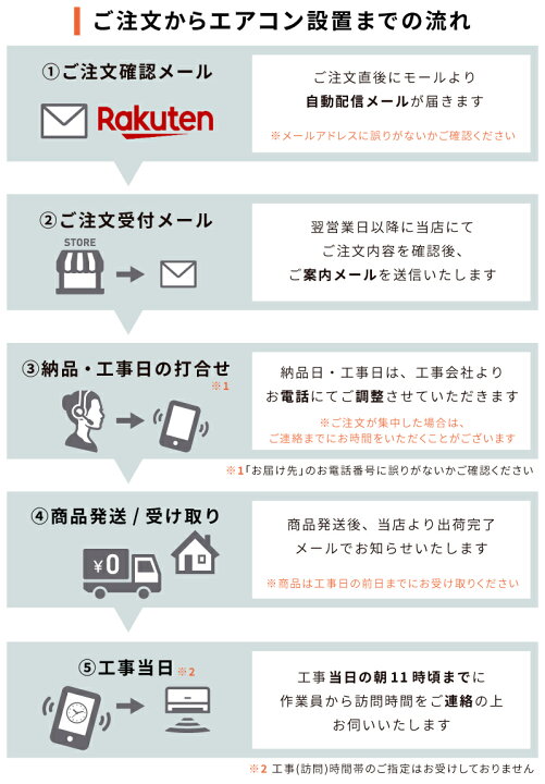 楽天市場】エアコン 6畳～10畳 工事費込み 入れ替え 取り外し【Fujitsu 