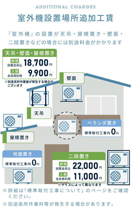 楽天市場】エアコン 14畳 工事費込み 【Fujitsu 富士通ゼネラル】2025 