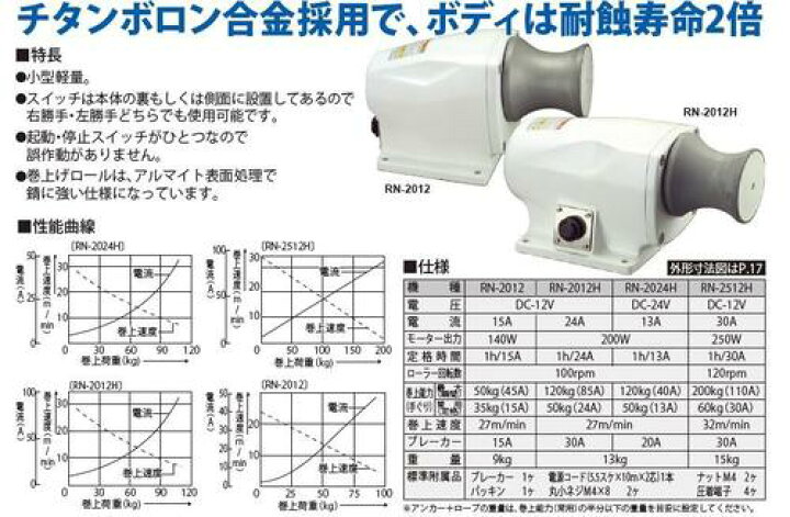 楽天市場】□□工進オンラインショップ□□ミニカール RN-2012H 12V 