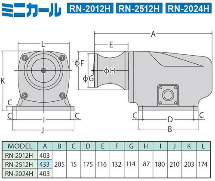楽天市場】□送料無料□□工進オンラインショップ□RN-2024H 24V 