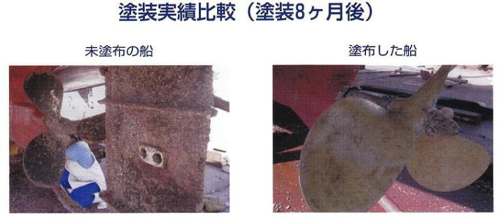 楽天市場】 新ペラコート 500g（下塗200g＋上塗300g） プロペラ クリヤ 