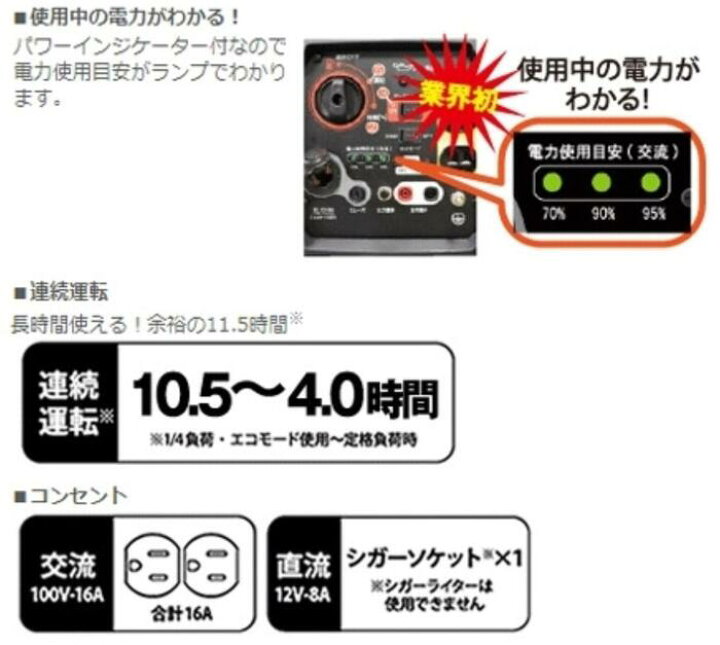 楽天市場】□□工進オンラインショップ□□ □□ GV-16i 