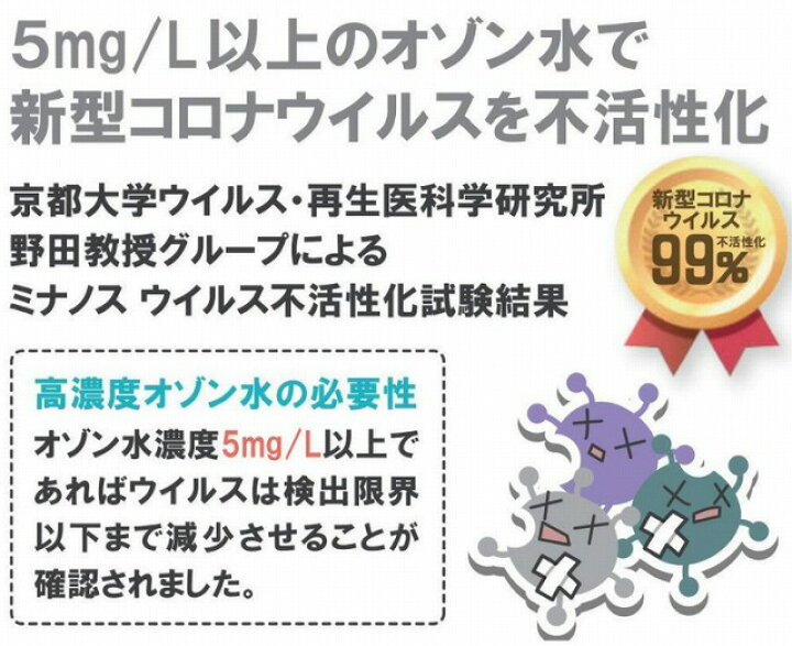 楽天市場】マルナカ ミナノス オゾンミスト発生器 MNS1 空気清浄機 消 