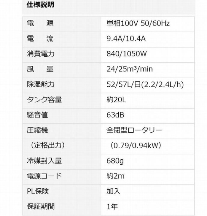 楽天市場】送り先企業様限定ナカトミ 除湿機 DM-22 除湿能力ハイパワー 