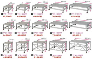 �R�P �A���~��Ƒ� YPS-1-8025W �i�����i �A���C���R CSBC�@�s�J�R�[�|���[�V���� ZG�@���J��H�� DB1�j