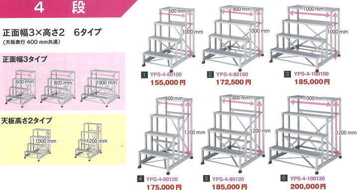 楽天市場】山善 アルミ作業台 ピカコーポレーション／山善 アルミ作業 