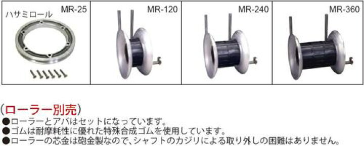 楽天市場】工進オンラインショップ工進 MR-4024 24V 400W マグローラー 