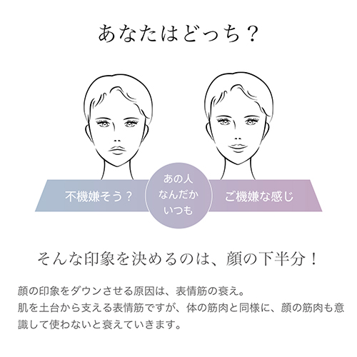 美顔器 メディリフト 1回10分ウェアラブル美顔器 着けるだけで表情筋トレーニング マスク (YA-MAN) メディリフト MediLift