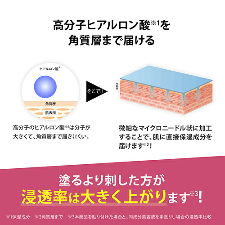 楽天市場】シートマスク 口もと パッチ【ヤーマン公式】《メディリフト 