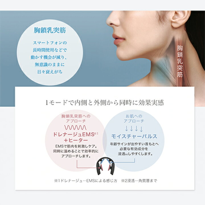 楽天市場】【P10倍☆5/1 23:59まで】首 美顔器 美容器 ウェアラブル  