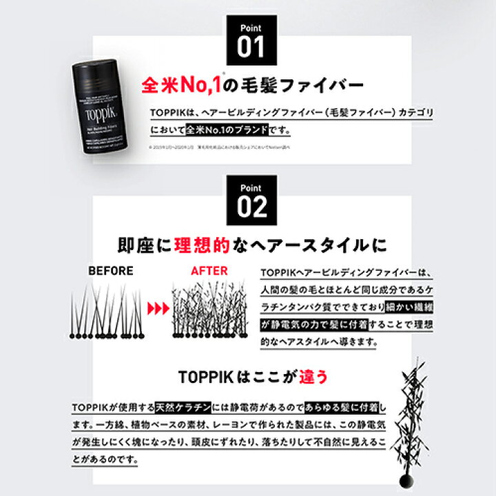 セール特別価格 増毛パウダー スプレー 髪 ボリュームアップ Toppik トピック ファイバーホールドスプレー ヤーマン公式 Ya Man Riosmauricio Com