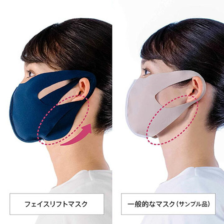 楽天市場】マスク 【ヤーマン公式】《メディリフト フェイスリフト 