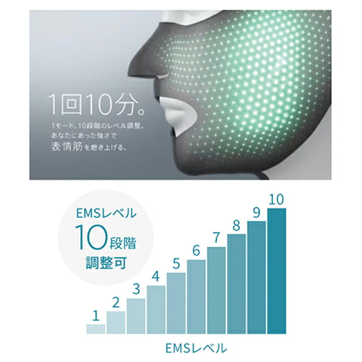 楽天市場】【P10倍☆5/1 23:59まで】美顔器 ウェアラブル ハンズフリー  