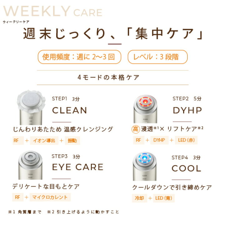 楽天市場】美顔器 多機能 オールインワン 【ヤーマン公式】《フォト 