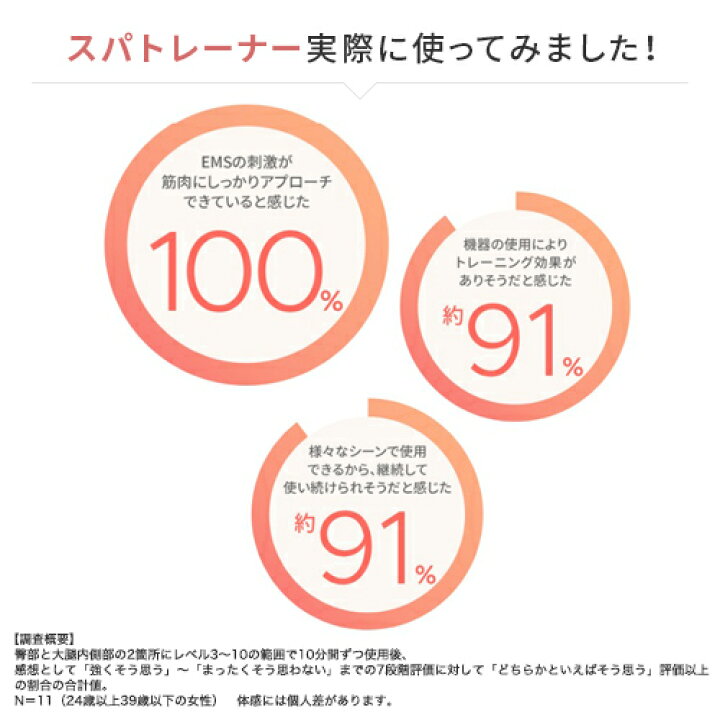 楽天市場】EMS シート マット 【ヤーマン公式】《ミーゼ スパ 