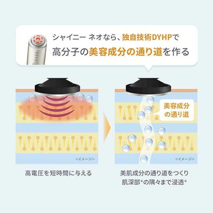 楽天市場】美顔器 多機能 オールインワン 【ヤーマン公式】《フォト 