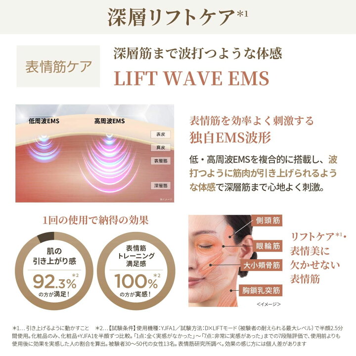楽天市場】美顔器 多機能 オールインワン 【ヤーマン公式】《フォト 