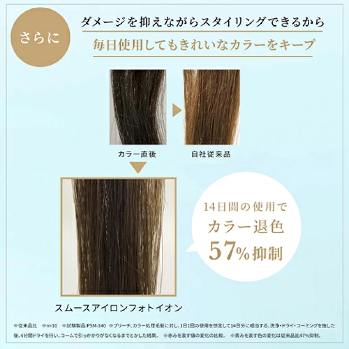 楽天市場】ヘアアイロン ストレート アイロン 2way 【ヤーマン  