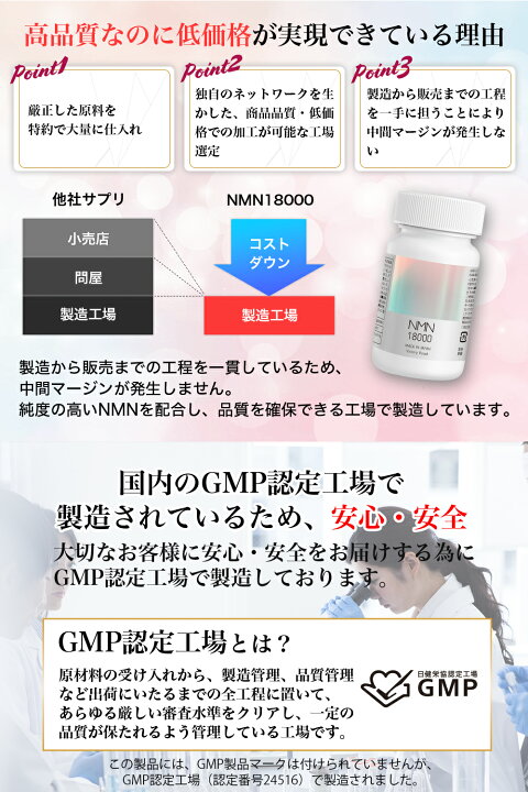 楽天市場】【レビューで500円クーポンプレゼント】NMN サプリメント 