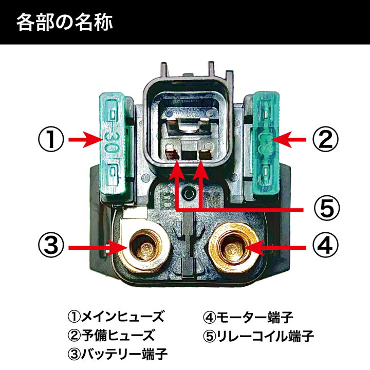 楽天市場】Yabiic スターターリレー アドレス V125 G S スカイウェイブ 250 / 400 バンディット 250 / 400 バーグマン 400 GSX400 インパルス イナズマ 400 / 1200 RF400 / V GSX-R 600 / 750 / 1000 TL1000S / 楽天市場】Yabiic スターターリレー アドレス V125 G S スカイウェイブ 250 / 400 バンディット 250 / 400 バーグマン 400 GSX400 インパルス イナズマ 400 / 1200 RF400 / V GSX-R 600 / 750 / 1000 TL1000S /