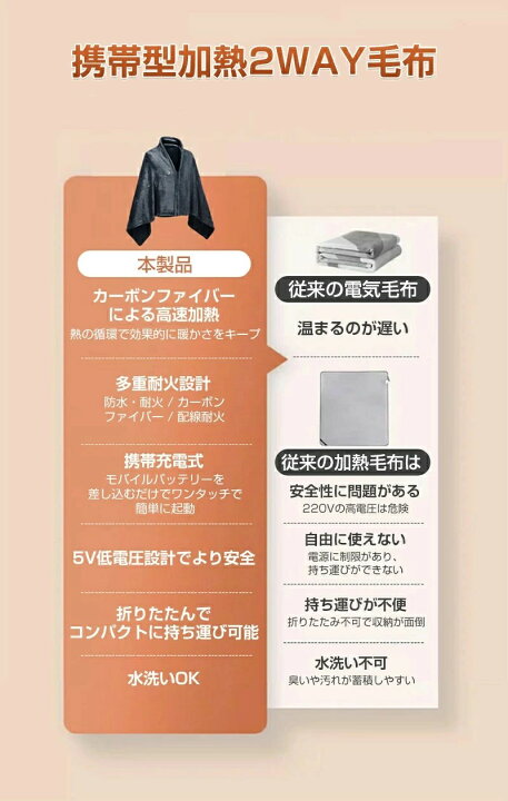 楽天市場】2WAY 電気 毛布 毛布・肩掛け 3段階調節 定温 ファスナー 