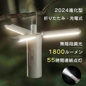 yyVX[p[SALE zOFFzLED ^ Cg [d ܂肽ݎ Px 3500mAh 邢  h y ֗ d AEghA nfBCg led USB ݂艺 ho ~j O L