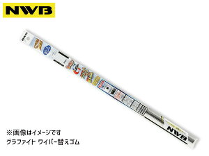 yGg[+wP5{9/19 20`9/23zNWB Ot@Cg Cp[ o[ ւS DW75GN