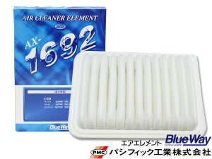 yXܓIPő20{11/1(y)zNeBX NCP100 NCP105 GAGg GA[ tB^[ N[i[ pVtBbNH BlueWay AX-1692