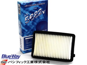 N-BOX XbV N-BOX{ JF1 JF2 GAGg GA[ tB^[ N[i[ pVtBbNH BlueWay ^[{ AX-5682V