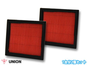 yGg[P5{I}\ԒzXJCC PV36 GA[Gg GA[N[i[ 1䕪2Zbg jIY UNION E2gp H18.11`H26.03 A-2002V