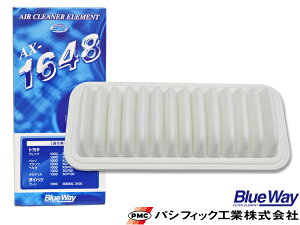 yXܓIPő20{11/1(y)zNeBX SCP100 GA[Gg GA[N[i[ pVtBbNH BlueWay H17.09`H22.11 AX-1648