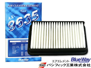 y11/11 1:59܂ŁGg[+wP5{zLC X[p[ LB DA63T Wj[ JB23W GAGg GA[ tB^[ N[i[ pVtBbNH BlueWay AX-9635