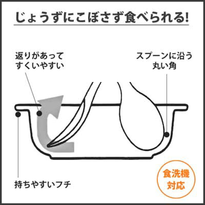 楽天市場 メラミン製 ボウル 260ml ポケモン ハッピーパーティー スケーター M340 食器 ボール 小鉢 お椀 子ども用 こども用 キッズ用 子供用 食洗機対応 かわいい 可愛い シンプル キャラクター ポケットモンスター ピカチュウ ギフト プレゼント 贈り物 Y Living