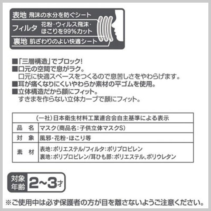 楽天市場 子供用立体マスク 枚入 ミッキーマウス スケーター Mskb 2 3歳用 立体 マスク 箱入 キッズ用 子供用 子ども用 こども用 小さめ 使い捨て Disney ディズニー かわいい キャラクター Y Living