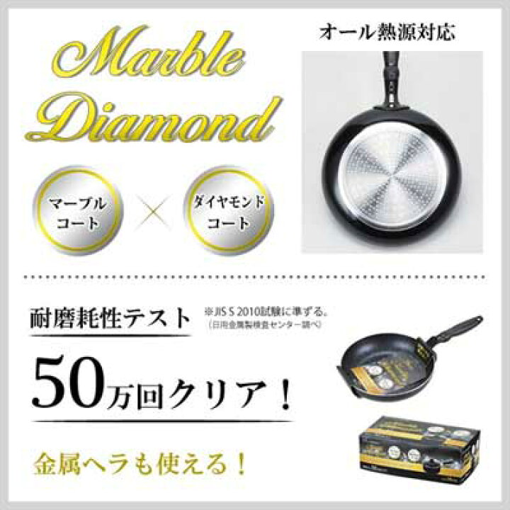 楽天市場】片手鍋 16cm ガラス蓋付 IH対応 パール金属 ミッドナイトマーブル HB-5116 / ふっ素加工 お鍋 マーブルコート ダイヤモンドコート アルミ製 黒 ブラック 金属ヘラ可 / : Y-LIVING 楽天市場】片手鍋 16cm ガラス蓋付 IH対応 パール金属 ミッドナイトマーブル HB-5116 / ふっ素加工 お鍋 マーブルコート ダイヤモンドコート アルミ製 黒 ブラック 金属ヘラ可 / : Y-LIVING