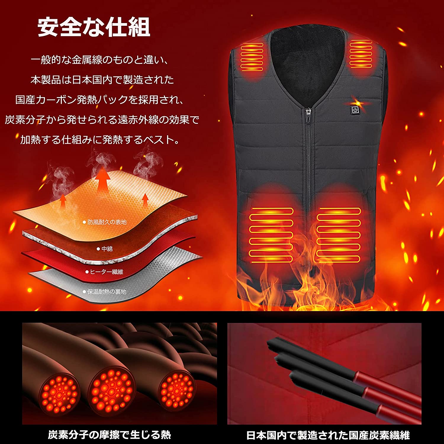 【楽天市場】電熱ベスト USB 加熱ベスト 電熱ジャケット 加熱服 