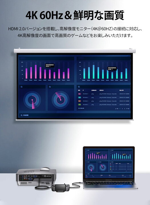 楽天市場】【SS期間限定50％OFF】Steam deck用TVドック 6-in-1多機能 