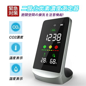 _Yfo _Yf Zxv co2Zx co2 ZT[ C _Yf Zxv C ^ _Yf Zx  CO2[^[ CO2j^[ _Yf  C