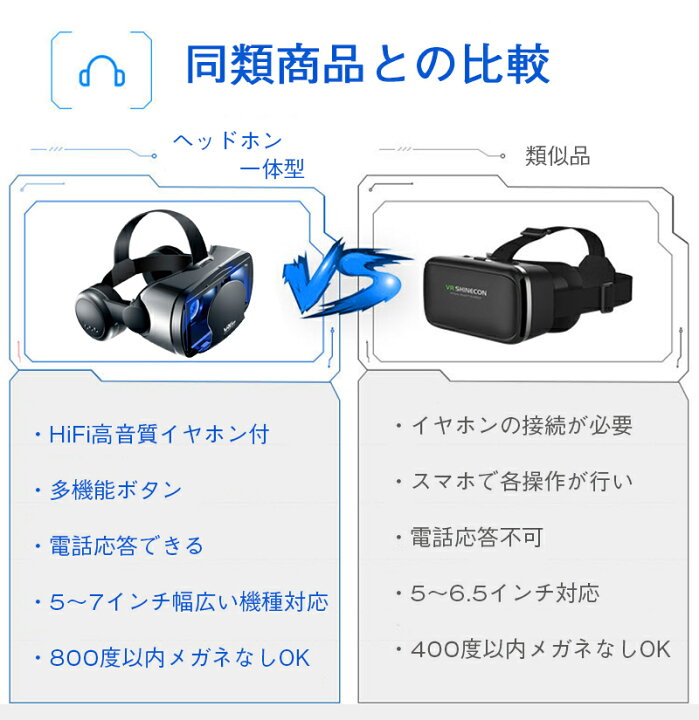 楽天市場 楽天ランキング入賞 Vr ゴーグル ヘッドセット バーチャル ヘッドホン 付き 一体型 3d Vr 映像 用 メガネ 眼鏡 動画 ゲーム コントローラ 内蔵 リモコン 付き Iphone Android スマートフォン アイフォン 対応 スマホ 7インチ グラス 最新型 Yakia 楽天市場 楽天ランキング入賞 Vr ゴーグル ヘッドセット バーチャル ヘッドホン 付き 一体型 3d Vr 映像 用 メガネ 眼鏡 動画 ゲーム コントローラ 内蔵 リモコン 付き Iphone Android スマートフォン アイフォン 対応 スマホ 7インチ グラス 最新型 Yakia