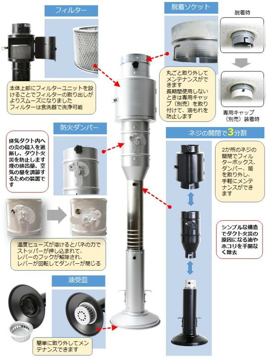 楽天市場】焼肉フード スリム昇降式（かさ330φ） : 浅井工業 焼肉フード