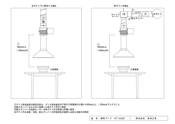 楽天市場】焼肉薄型フード 上部フィルター型 : 浅井工業 焼肉フード