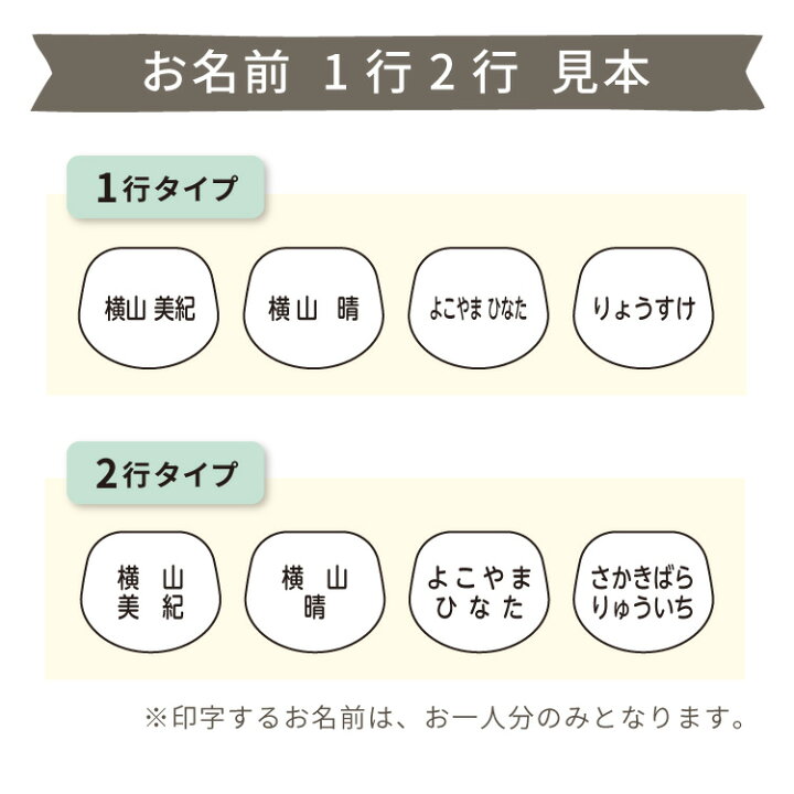 楽天市場 くつストラップ 2足分 お名前シール うわぐつ 上靴 おなまえ くつのしっぽ 名前シール くつネーム 靴下 お名前付け 送料無料 飾り 入学 入園 幼稚園 保育園 入学祝い 入学準備 おしゃれ かわいい くつの名札 やくだち