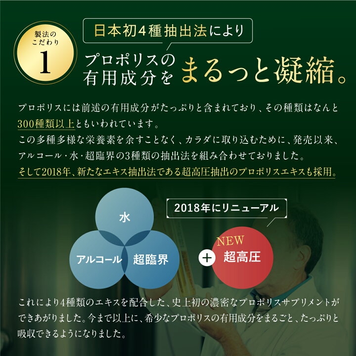 楽天市場】【公式】薬院オーガニックのプロポリス サプリメント サプリ  